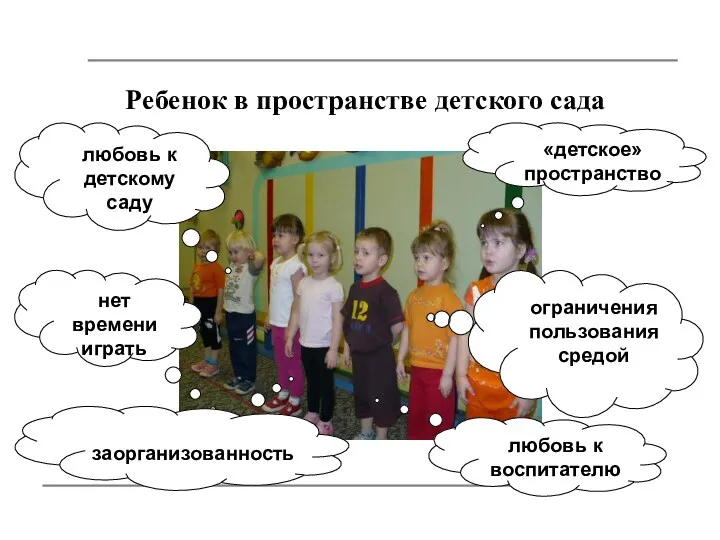 Ребенок в пространстве детского сада любовь к детскому саду «детское» пространство нет времени