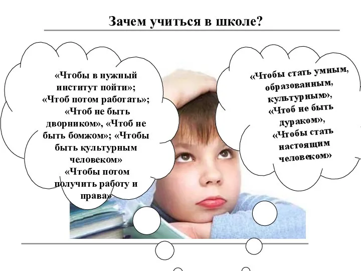 Зачем учиться в школе? «Чтобы в нужный институт пойти»; «Чтоб потом работать»; «Чтоб