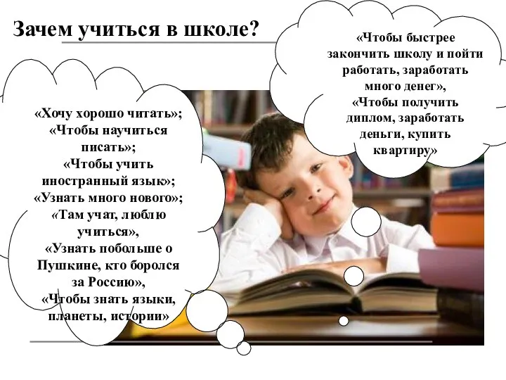 «Чтобы быстрее закончить школу и пойти работать, заработать много денег»,