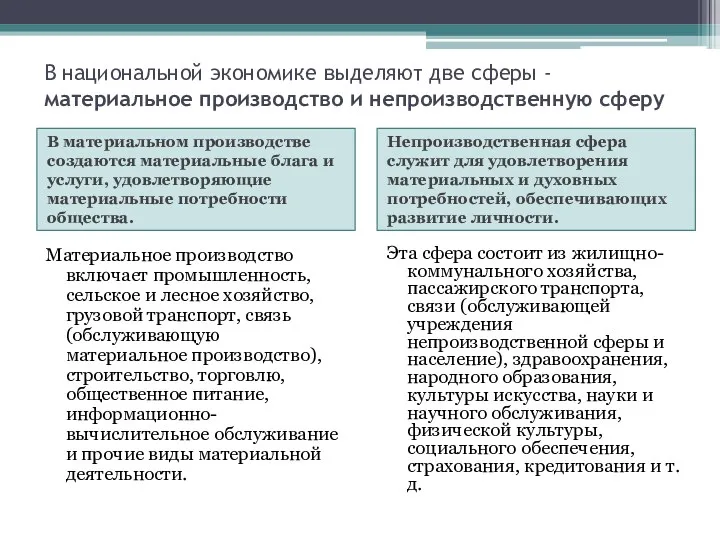 В национальной экономике выделяют две сферы - материальное производство и