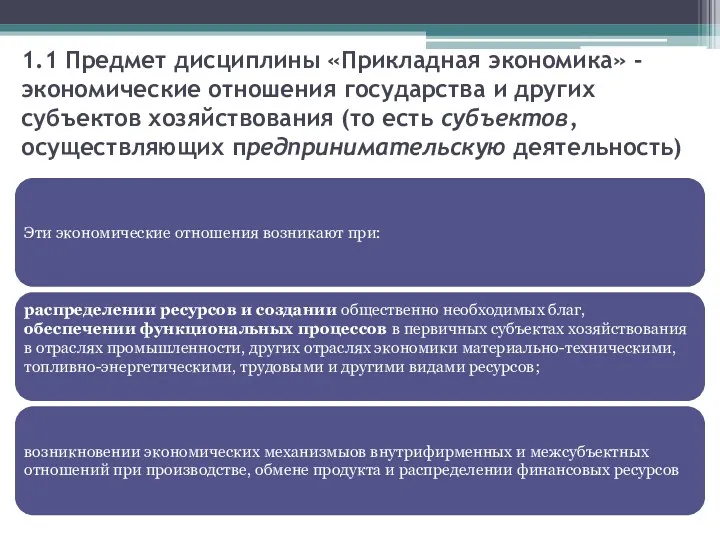 1.1 Предмет дисциплины «Прикладная экономика» - экономические отношения государства и