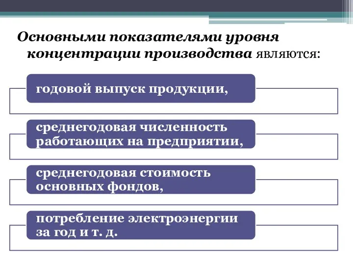 Основными показателями уровня концентрации производства являются: