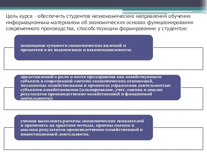 Цель курса – обеспечить студентов неэкономических направлений обучения информационным материалом