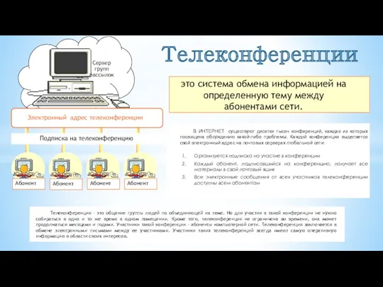 Телеконференция – это общение группы людей по объединяющей их теме.