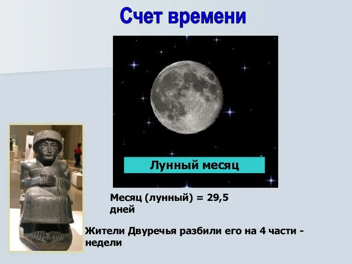 Счет времени Месяц (лунный) = 29,5 дней Жители Двуречья разбили