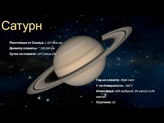 Сатурн Расстояние от Солнца: 1 427 млн км Диаметр планеты: