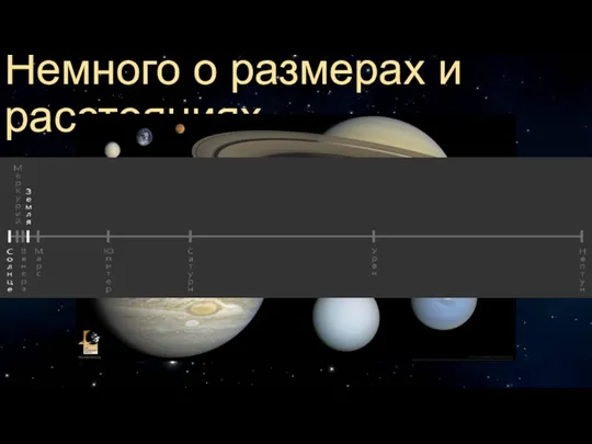 Немного о размерах и расстояниях