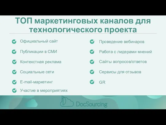 ТОП маркетинговых каналов для технологического проекта Официальный сайт Публикации в