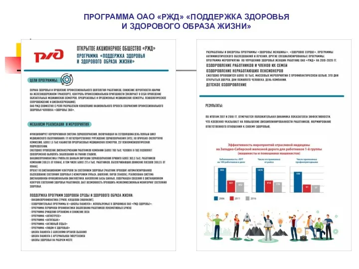 ПРОГРАММА ОАО «РЖД» «ПОДДЕРЖКА ЗДОРОВЬЯ И ЗДОРОВОГО ОБРАЗА ЖИЗНИ»