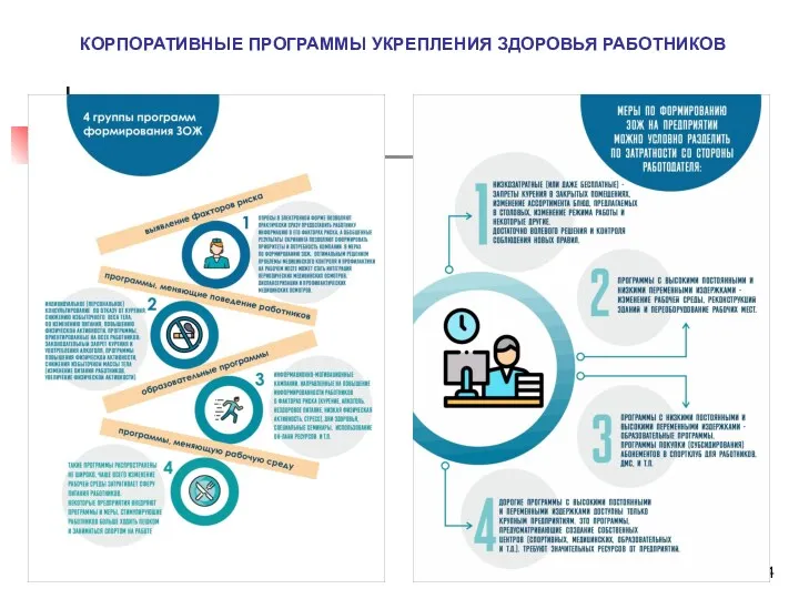 КОРПОРАТИВНЫЕ ПРОГРАММЫ УКРЕПЛЕНИЯ ЗДОРОВЬЯ РАБОТНИКОВ