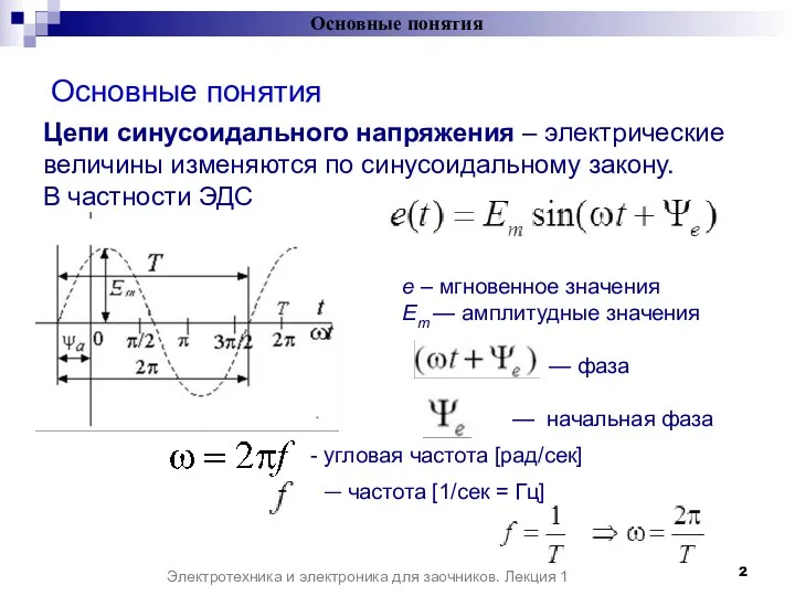 Основные понятия Основные понятия Электротехника и электроника для заочников. Лекция