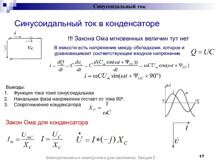 Синусоидальный ток в конденсаторе Синусоидальный ток Электротехника и электроника для