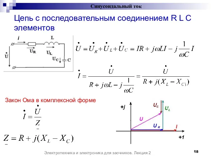 Цепь с последовательным соединением R L C элементов Синусоидальный ток