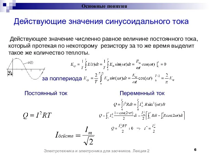 Действующие значения синусоидального тока Основные понятия Электротехника и электроника для