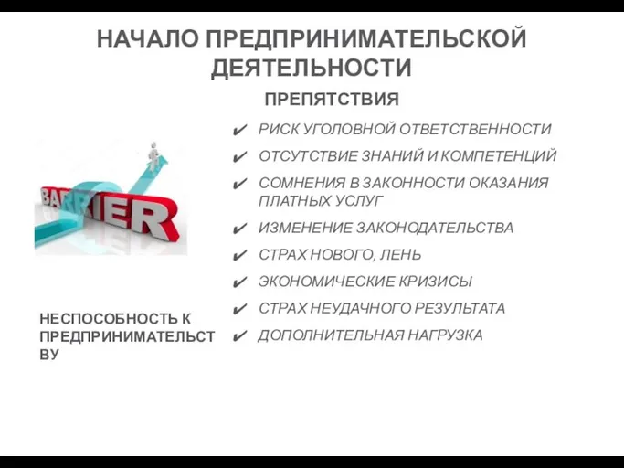 НАЧАЛО ПРЕДПРИНИМАТЕЛЬСКОЙ ДЕЯТЕЛЬНОСТИ РИСК УГОЛОВНОЙ ОТВЕТСТВЕННОСТИ ОТСУТСТВИЕ ЗНАНИЙ И КОМПЕТЕНЦИЙ