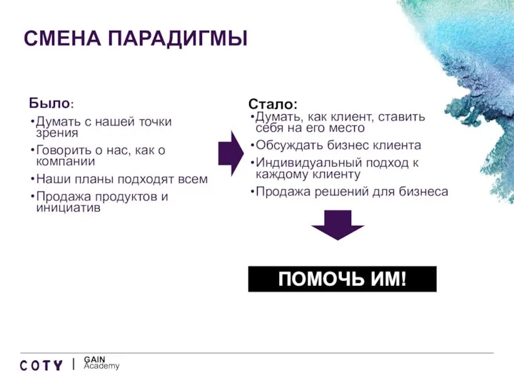 СМЕНА ПАРАДИГМЫ Было: Думать с нашей точки зрения Говорить о