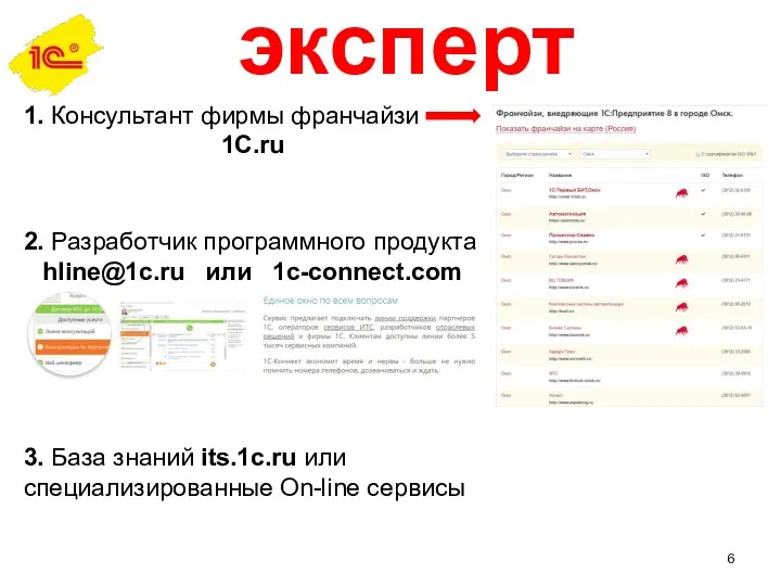 эксперт 1. Консультант фирмы франчайзи 1C.ru 2. Разработчик программного продукта