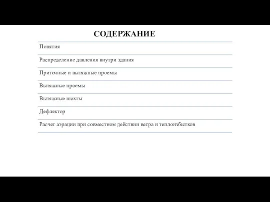 СОДЕРЖАНИЕ