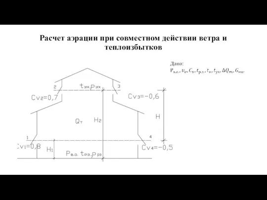 Расчет аэрации при совместном действии ветра и теплоизбытков