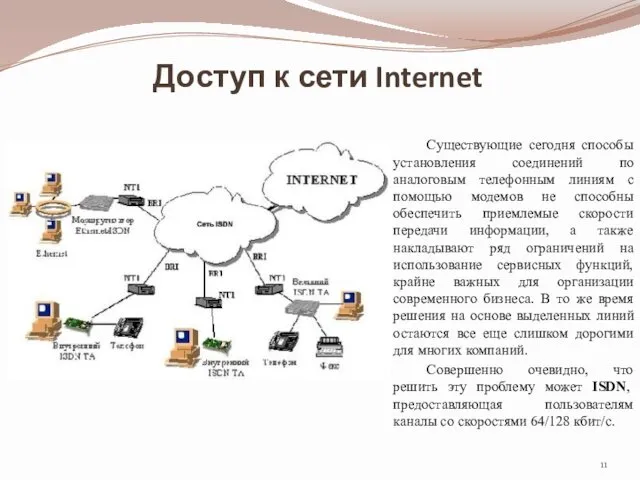 Доступ к сети Internet Существующие сегодня способы установления соединений по