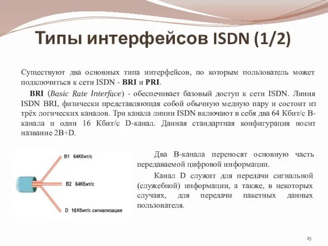 Типы интерфейсов ISDN (1/2) Существуют два основных типа интерфейсов, по