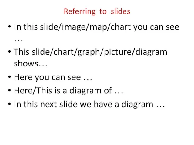 Referring to slides In this slide/image/map/chart you can see …