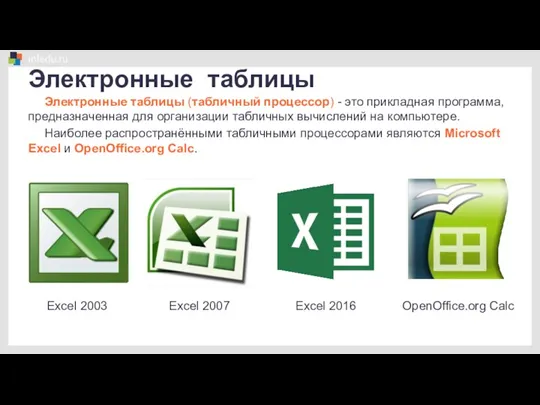 Электронные таблицы Электронные таблицы (табличный процессор) - это прикладная программа,