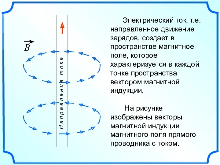 Электрический ток, т.е. направленное движение зарядов, создает в пространстве магнитное