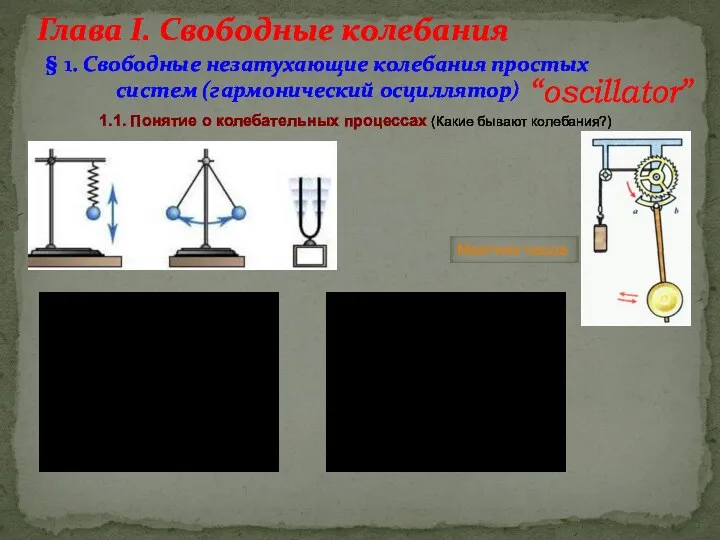 § 1. Свободные незатухающие колебания простых систем (гармонический осциллятор) Глава