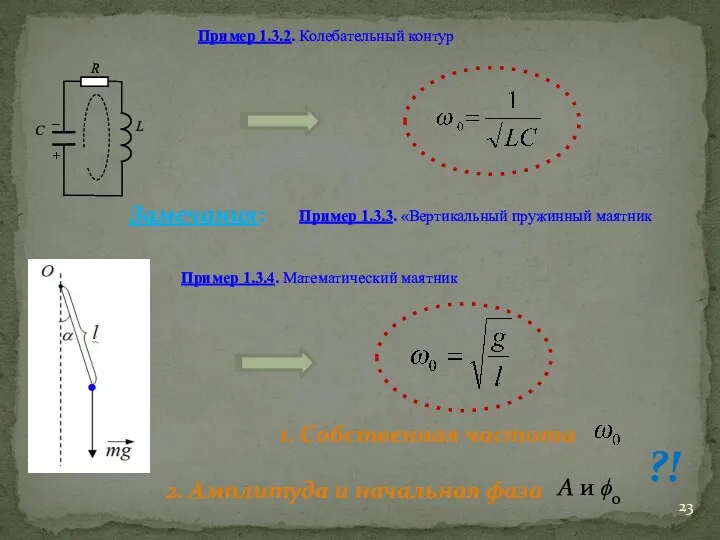 1. Собственная частота ?! Пример 1.3.2. Колебательный контур Замечания: 2.