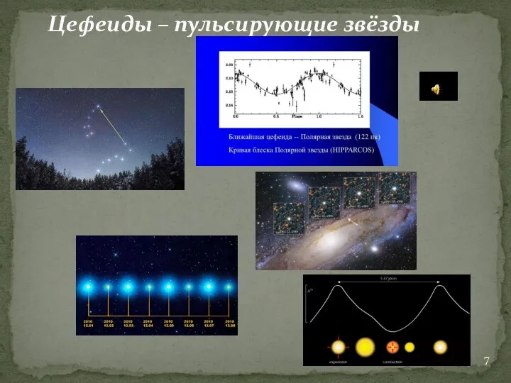 Цефеиды – пульсирующие звёзды