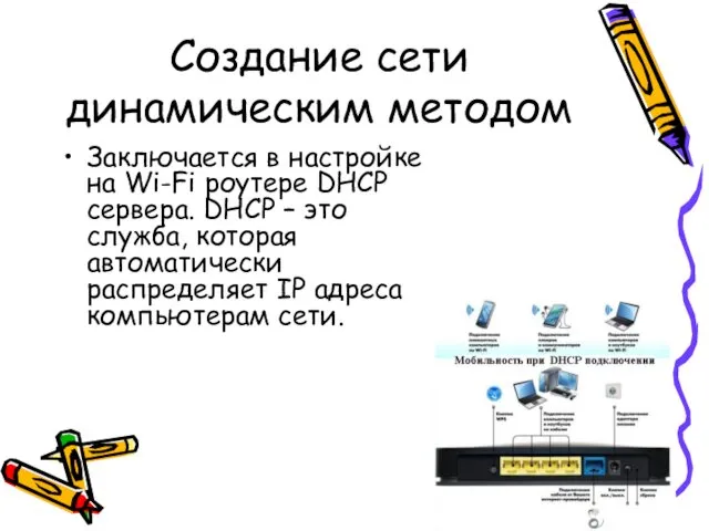 Создание сети динамическим методом Заключается в настройке на Wi-Fi роутере