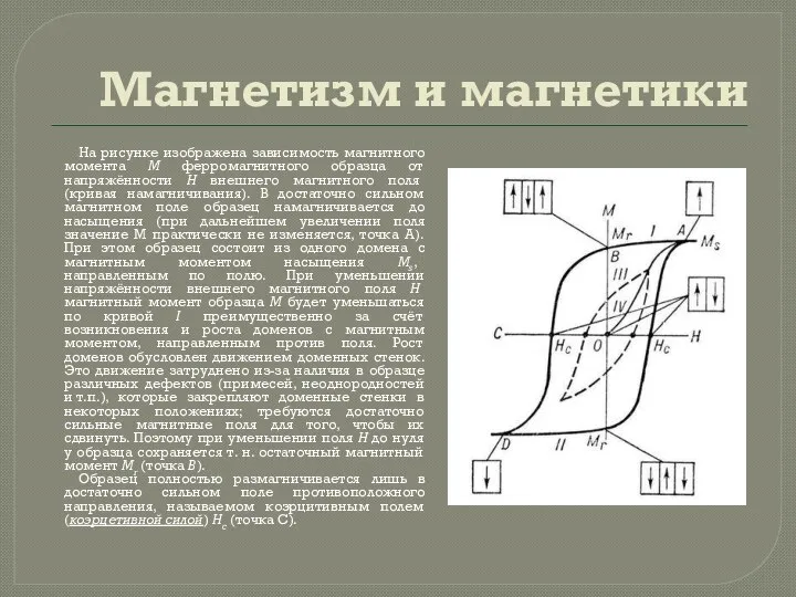 Магнетизм и магнетики На рисунке изображена зависимость магнитного момента М