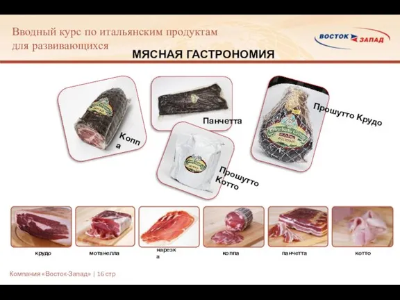 МЯСНАЯ ГАСТРОНОМИЯ Коппа Панчетта Прошутто Крудо Прошутто Котто крудо мотанелла