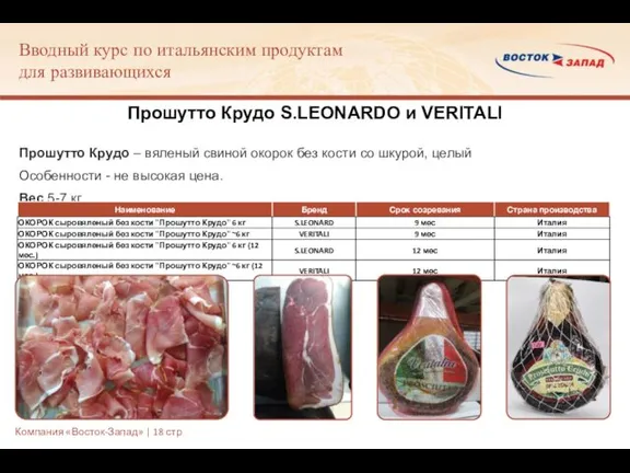 Прошутто Крудо S.LEONARDO и VERITALI Прошутто Крудо – вяленый свиной