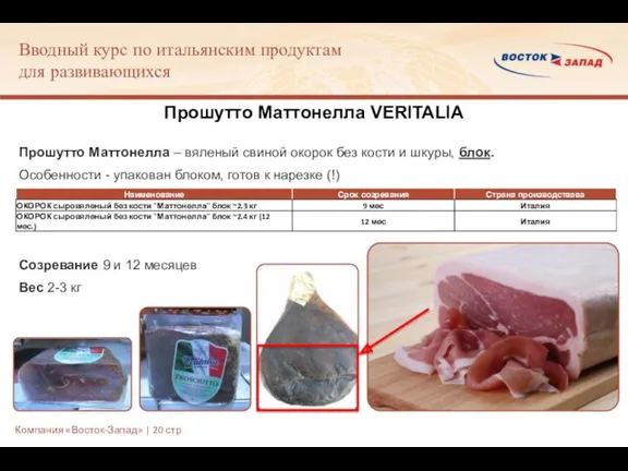 Прошутто Маттонелла VERITALIA Прошутто Маттонелла – вяленый свиной окорок без