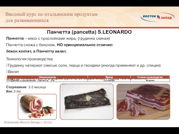 Панчетта (pancetta) S.LEONARDO Панчетта – мясо с прослойками жира, (грудинка