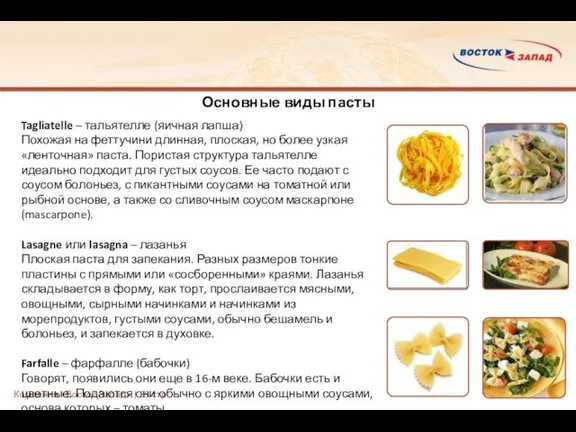 Основные виды пасты Tagliatelle – тальятелле (яичная лапша) Похожая на