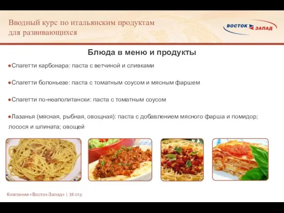 Блюда в меню и продукты Спагетти карбонара: паста с ветчиной