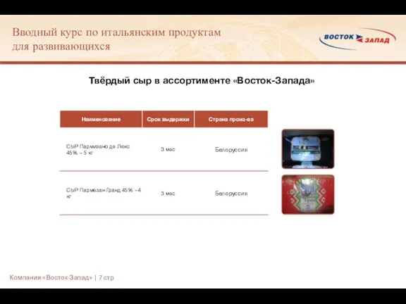 Твёрдый сыр в ассортименте «Восток-Запада» Вводный курс по итальянским продуктам для развивающихся