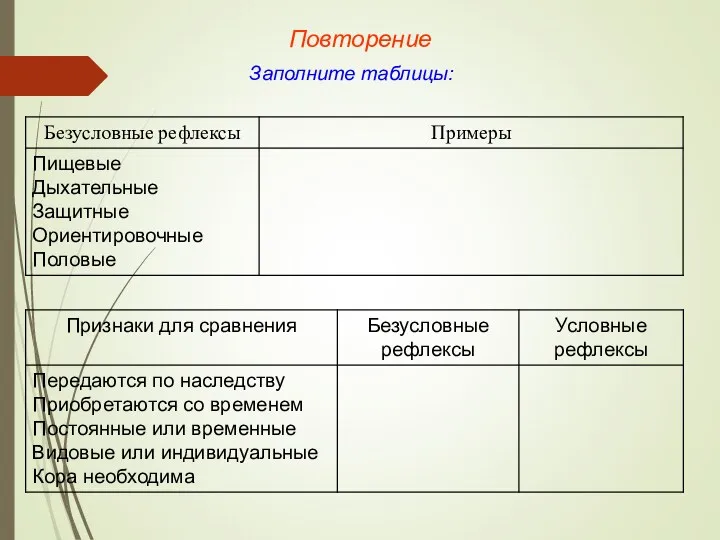 Повторение Заполните таблицы: