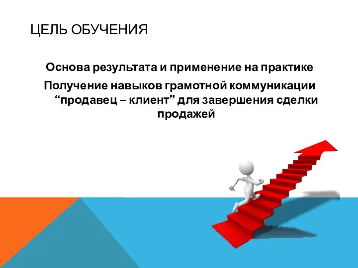 ЦЕЛЬ ОБУЧЕНИЯ Основа результата и применение на практике Получение навыков грамотной коммуникации “продавец