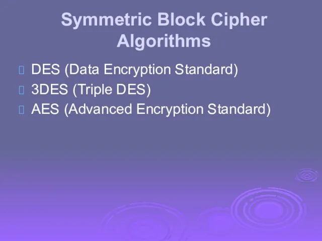 Symmetric Block Cipher Algorithms DES (Data Encryption Standard) 3DES (Triple DES) AES (Advanced Encryption Standard)