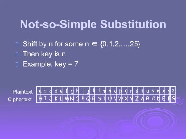 Not-so-Simple Substitution Shift by n for some n ∈ {0,1,2,…,25}