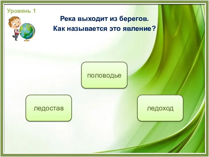 половодье ледостав ледоход Уровень 1 Река выходит из берегов. Как называется это явление?