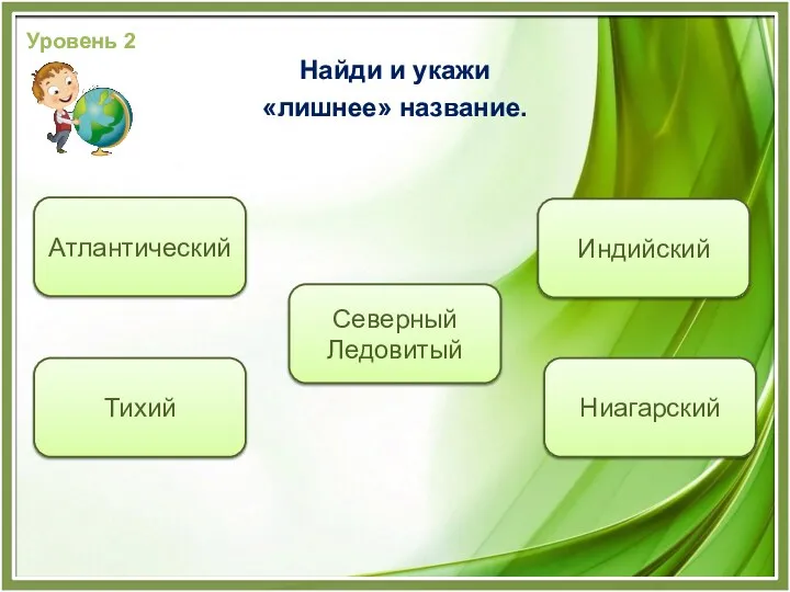 Ниагарский Северный Ледовитый Тихий Индийский Атлантический Уровень 2 Найди и укажи «лишнее» название.