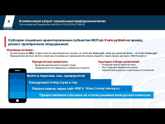 Компенсация затрат социальным предпринимателям Постановление Правительства МО от 25.10.2016 N