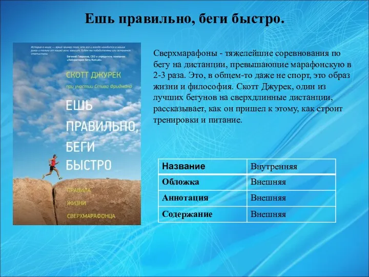 Ешь правильно, беги быстро. Сверхмарафоны - тяжелейшие соревнования по бегу