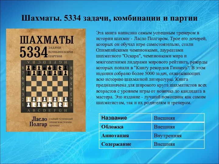 Шахматы. 5334 задачи, комбинации и партии Эта книга написана самым