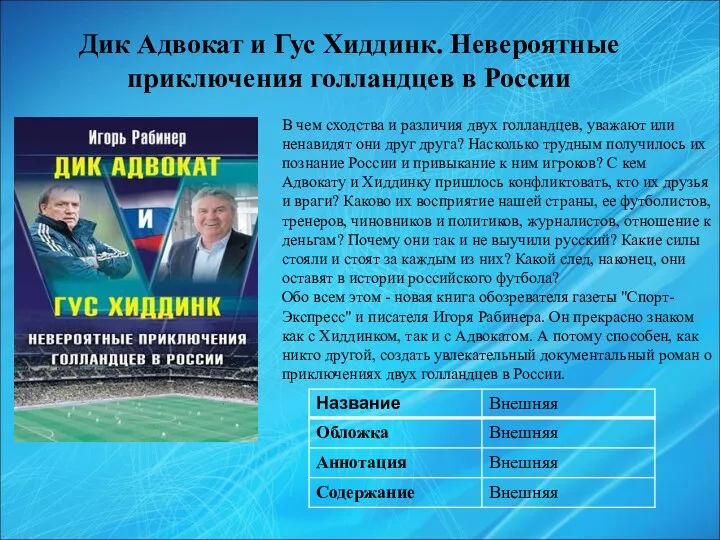 Дик Адвокат и Гус Хиддинк. Невероятные приключения голландцев в России